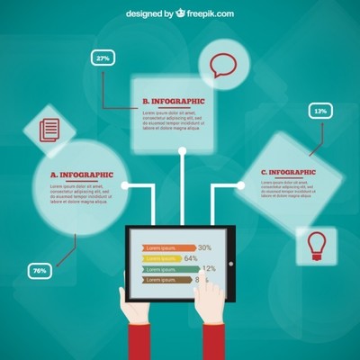 在线教育infography模板